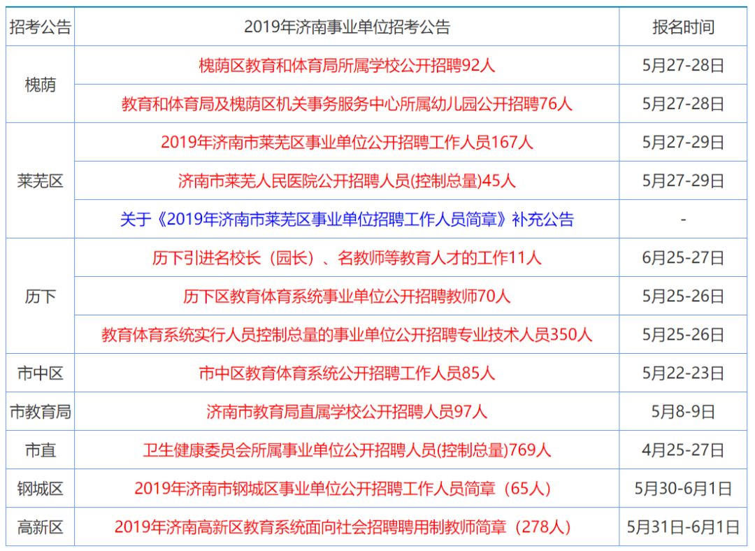 2025全年香港资料大全免费资料%精选解析解释落实