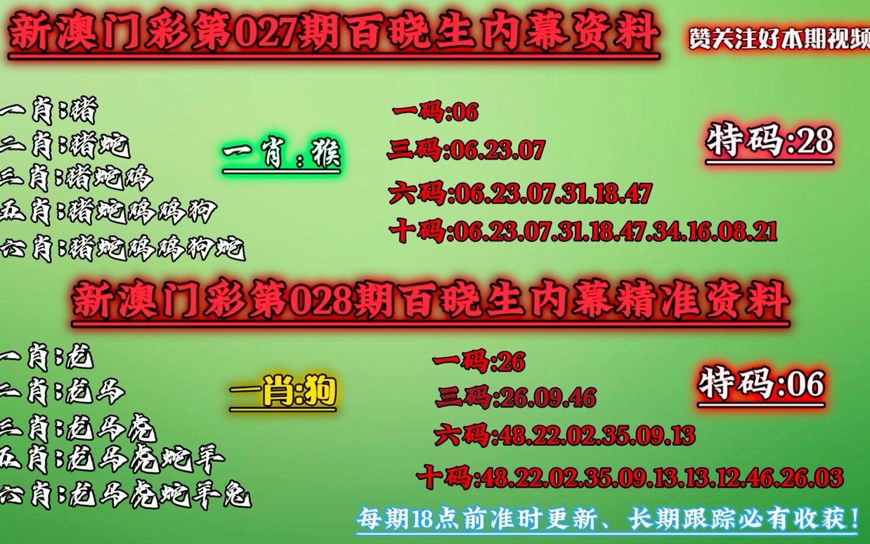 澳门一码一特一中准选今晚&实用释义解释落实