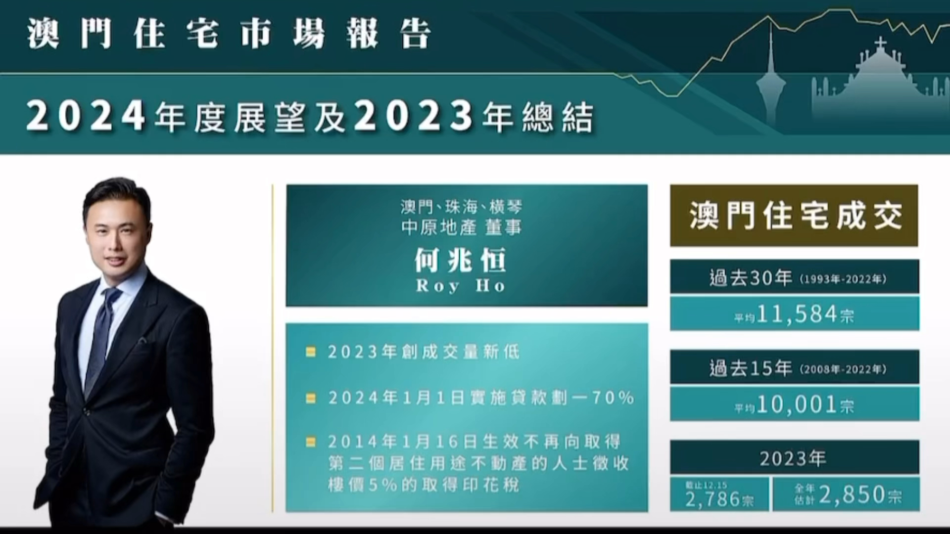 2025年澳门正版免费大全