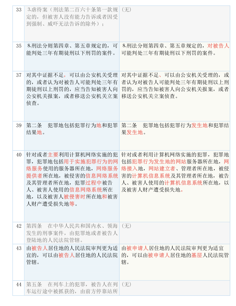 4949cc澳彩资料大全正版%实用释义解释落实