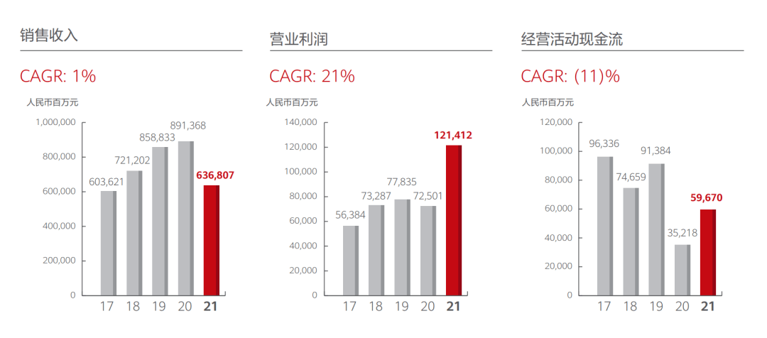 澳门与香港答家婆一肖一马一中一特%全面释义解释落实