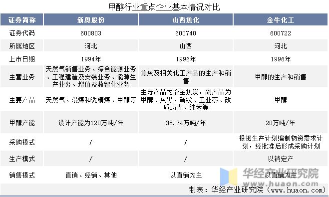 公益 第327页