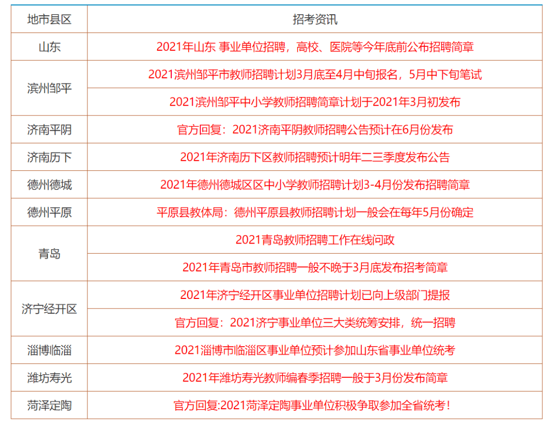 香港资料大全正版资料2025年免费  %精选解析解释落实