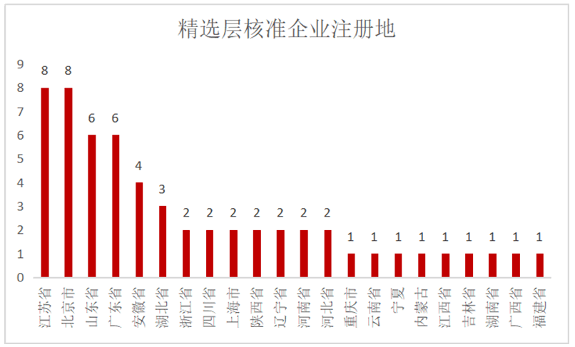 澳门一肖一特一码一中%精选解析解释落实