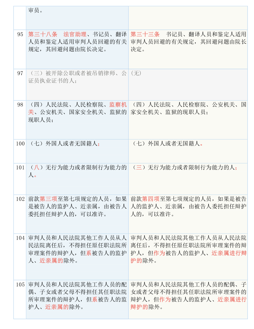 六和彩资料有哪些网址可以看/实用释义解释落实