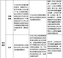 香港彩资料/精选解析解释落实