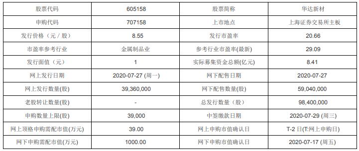 新澳门开奖记录今天开奖结果/精选解析解释落实