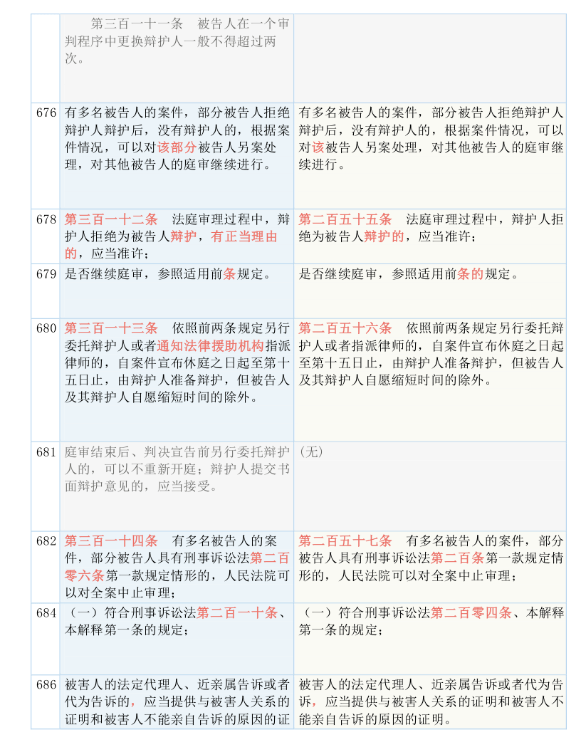 四肖公式算法大公开/实用释义解释落实