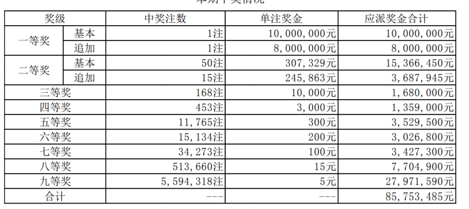 二四六香港码今晚开奖/精选解析解释落实