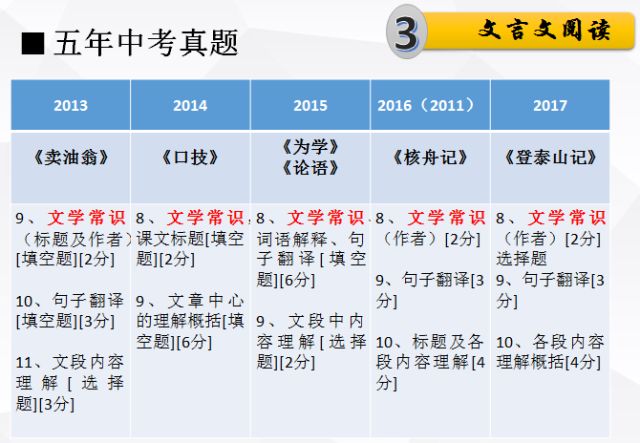 2025新港彩资料/词语释义解释落实