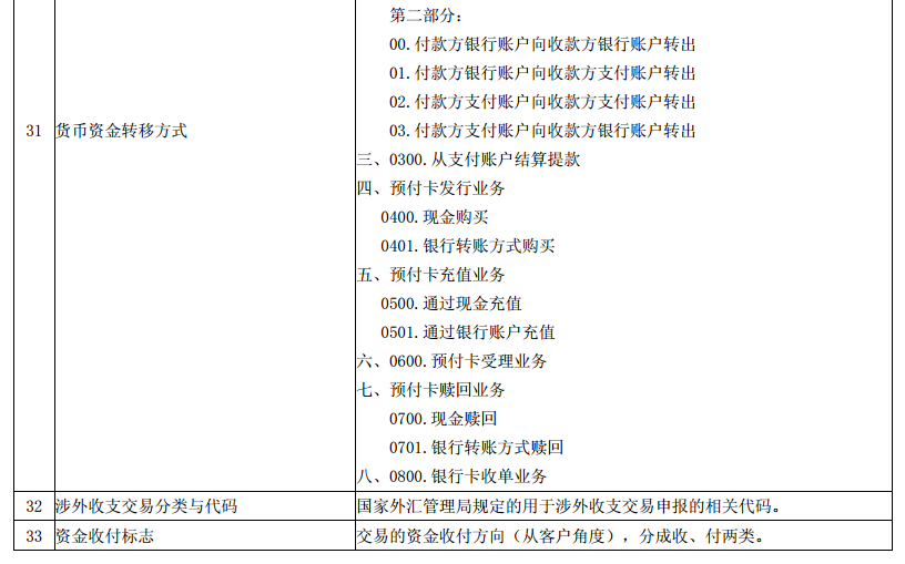 新澳门一码一肖一特一中准选今晚/实用释义解释落实