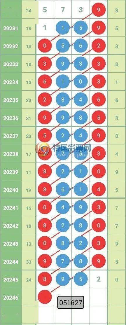 四肖期期准最准的4肖/精选解析解释落实