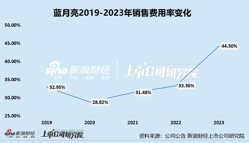 第567页