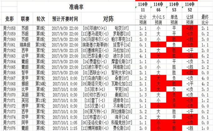 2025澳彩管家婆资料/警惕虚假宣传，系统管理执行