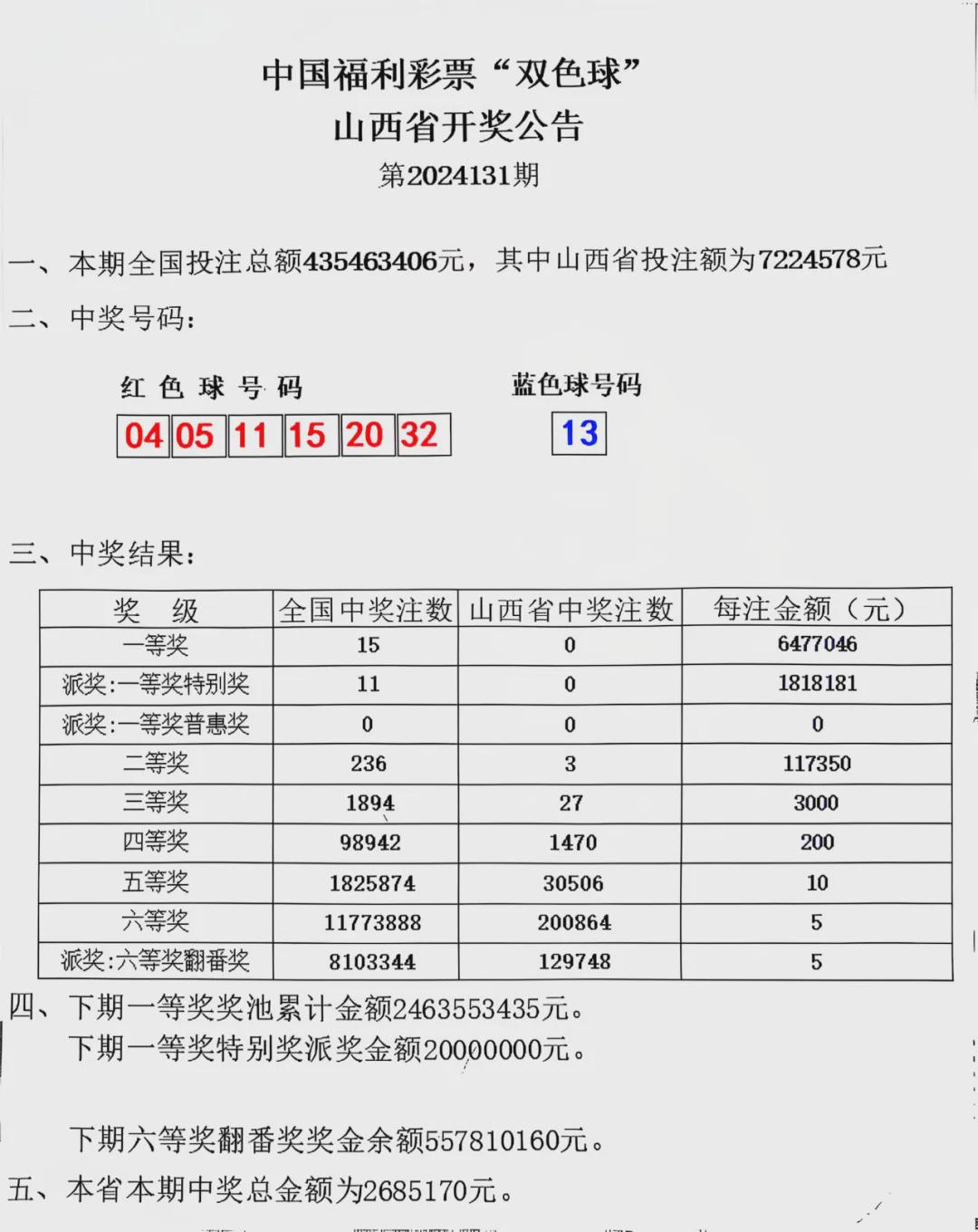 双色球开奖号码/全面释义解释落实双色球开奖号码的全面释义与解释落实