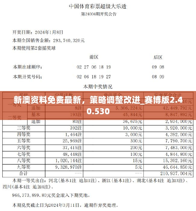 新澳资彩长期免费资金来源/实用释义解释落实新澳资彩长期免费资金来源与实用释义解释落实策略探讨