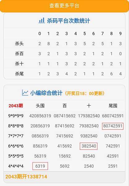 7777788888精准管家婆生肖票/精选解析解释落实精准管家婆生肖票，深度解析与精选策略