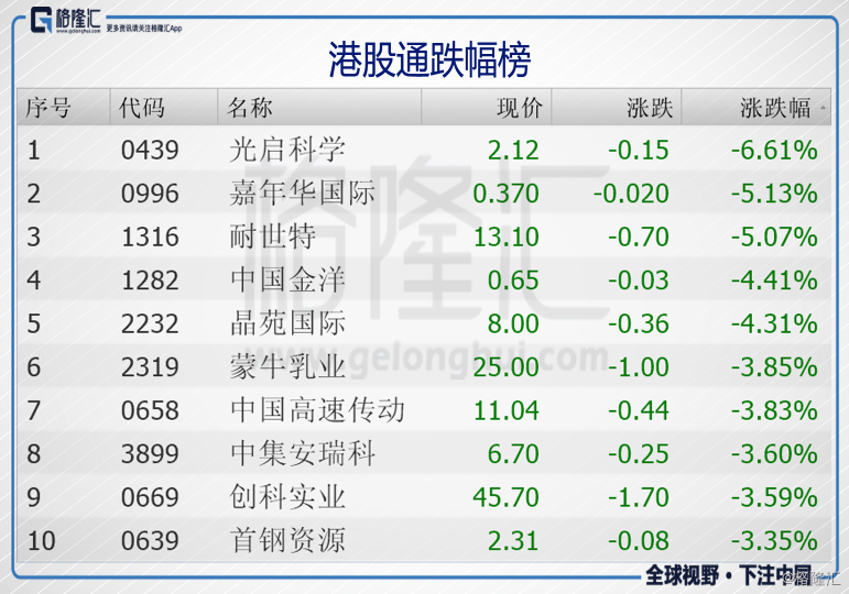 135hk特区总站资料全年资点/精选解析解释落实探索与解析，关于香港特区总站资料全年资讯与精选解析的深度解读