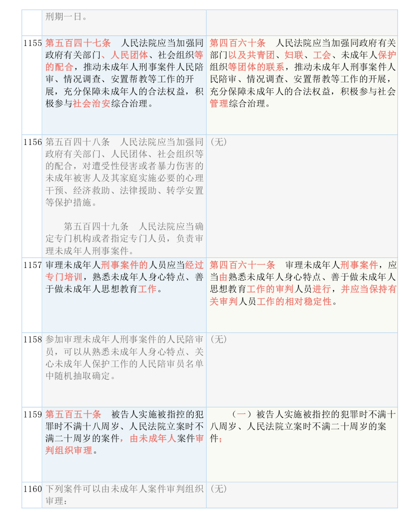 2025新澳正版免费资料/全面释义解释落实全面释义解释落实，探索2025新澳正版免费资料的价值与影响