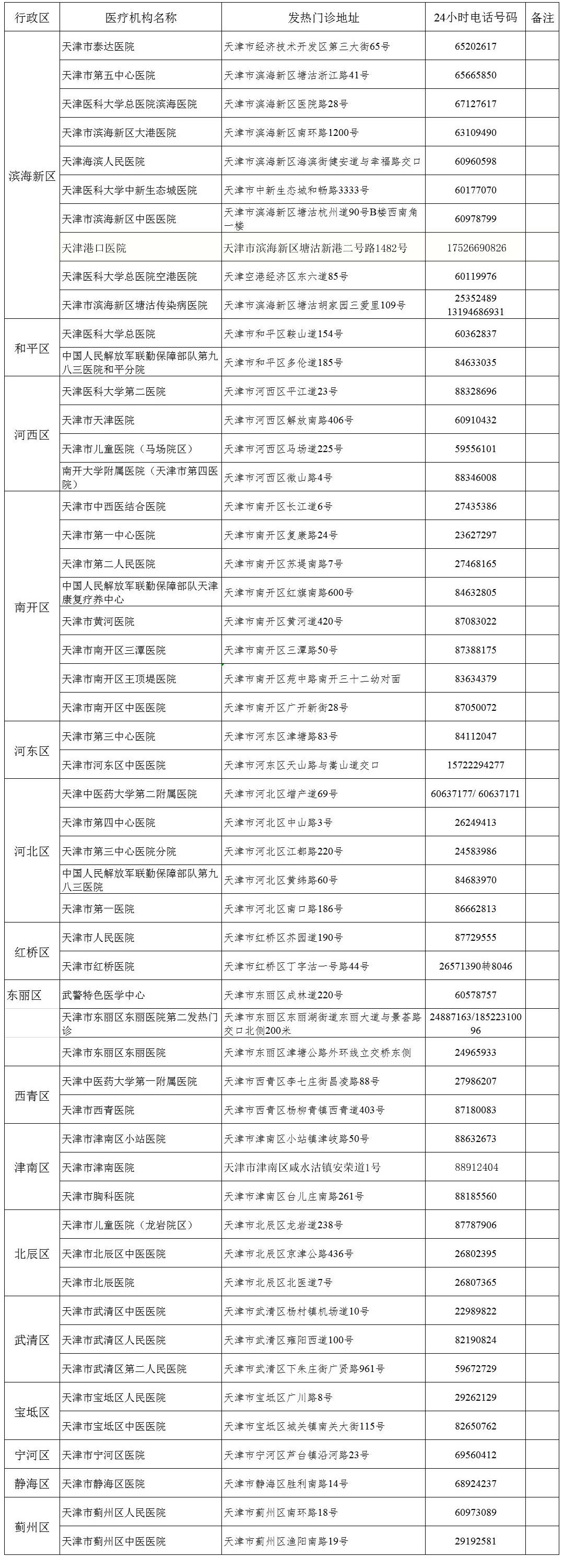 14个月宝宝发烧关于宝宝十四个月发烧的探讨