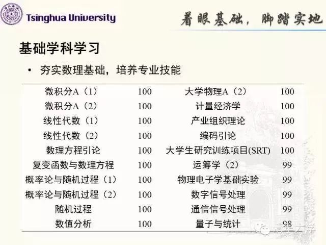 公益 第3页