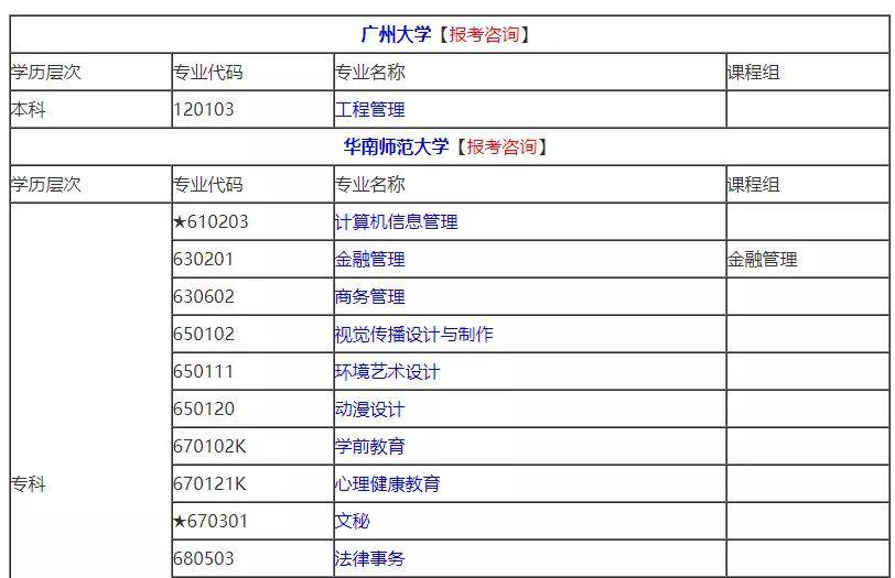 广东省2021报考时间广东省2021年报考时间详解