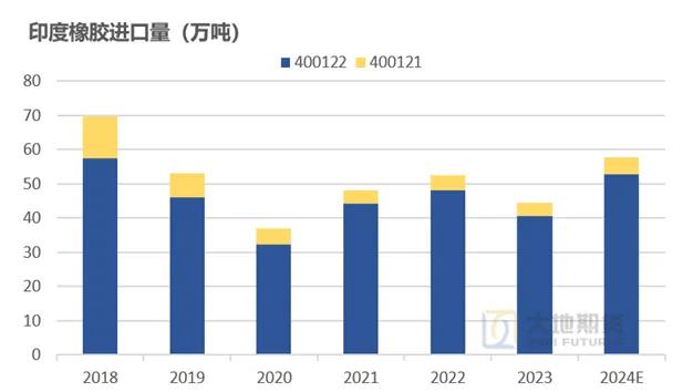 广东粤讯实业有限公司广东粤讯实业有限公司，历史、现状和未来展望