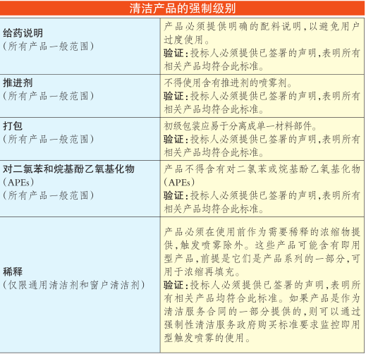 广东省酒店采购标准广东省酒店采购标准，品质、效率与可持续性的三重奏