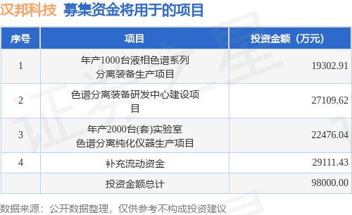 新闻 第16页