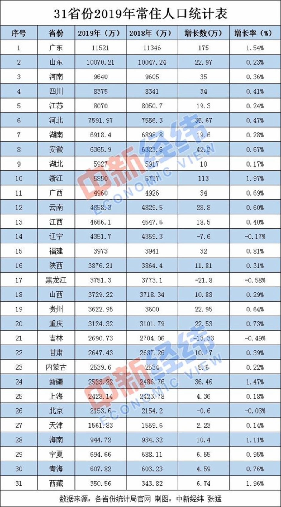 广东省疫情复诊流程广东省疫情复诊流程详解