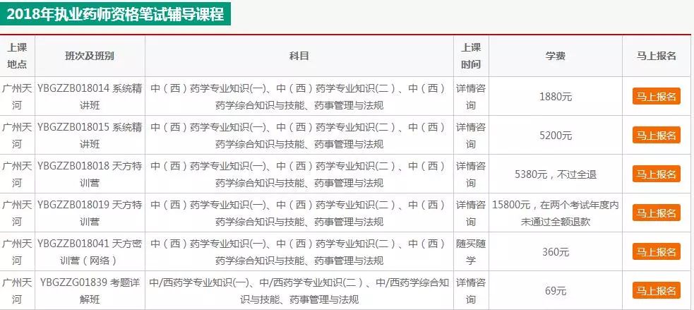 广东省执业药师查询广东省执业药师查询系统及其重要性