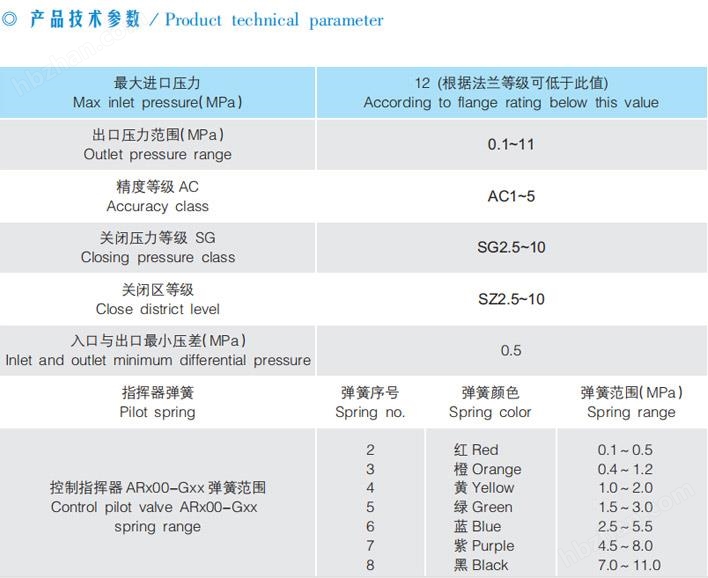 江苏艾克米流体科技江苏艾克米流体科技，引领流体控制技术的革新先锋