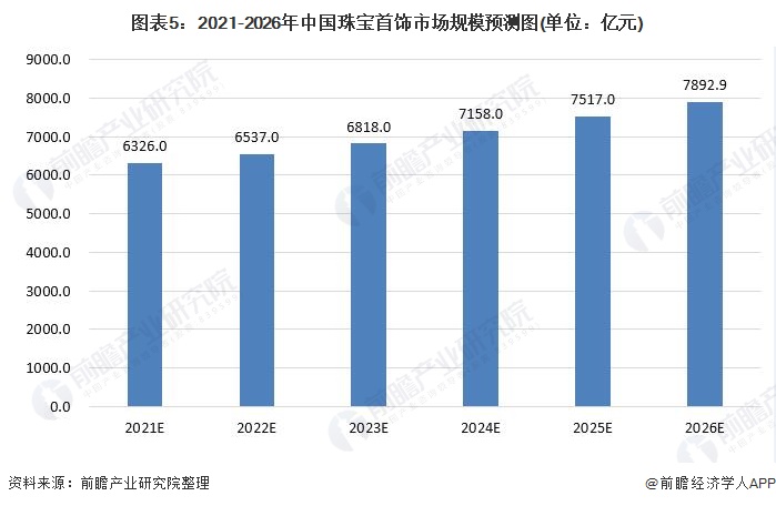 江苏科技保研率江苏科技保研率，探究与发展