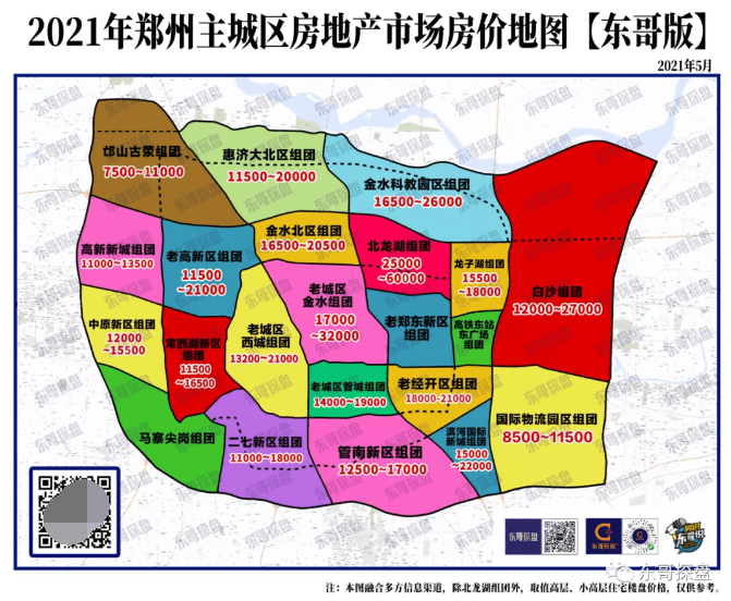 郑州市房产信息郑州市房产信息深度解析