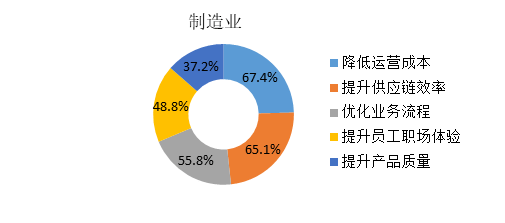 江苏麦秆数字科技江苏麦秆数字科技，引领数字化转型的新力量