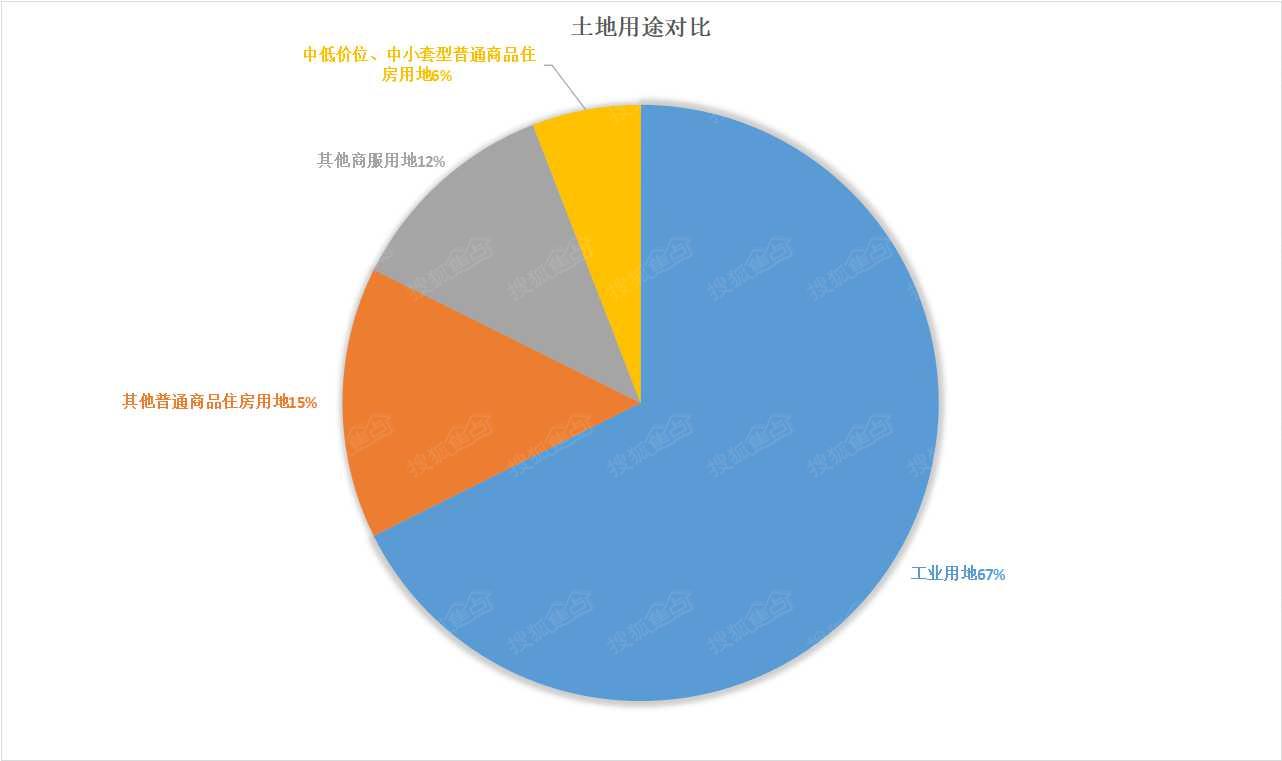 沧州房产信息网沧州房产信息网——房地产信息的综合平台