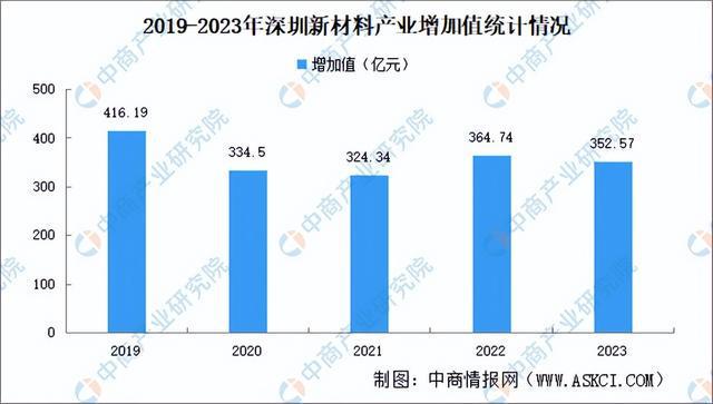 广东省企业用地成本广东省企业用地成本深度解析