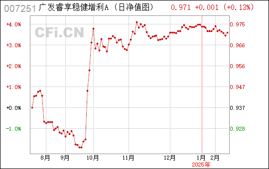 广东省科技人才市场广东省科技人才市场的蓬勃发展