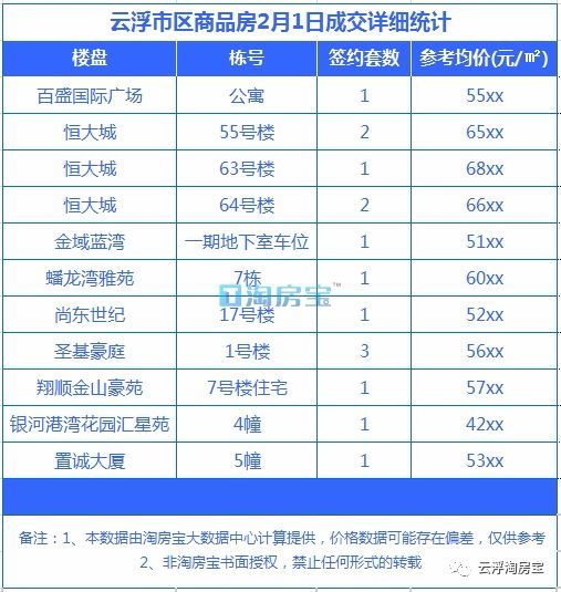 广东省铝扣板厂报价明细广东省铝扣板厂报价明细解析