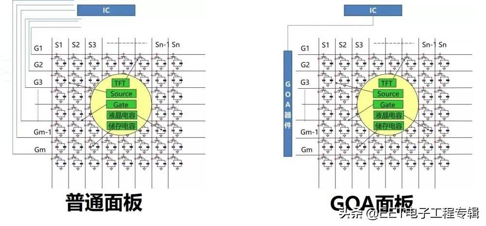 江苏中电熊猫电子科技江苏中电熊猫电子科技，创新引领未来