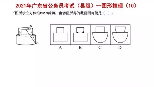 广东省考县级图推广东省考县级图推，探索与策略