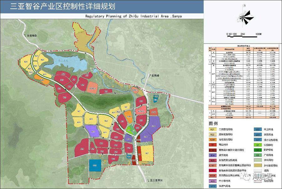 三亚最新房产三亚最新房产动态，投资与居住的新热点