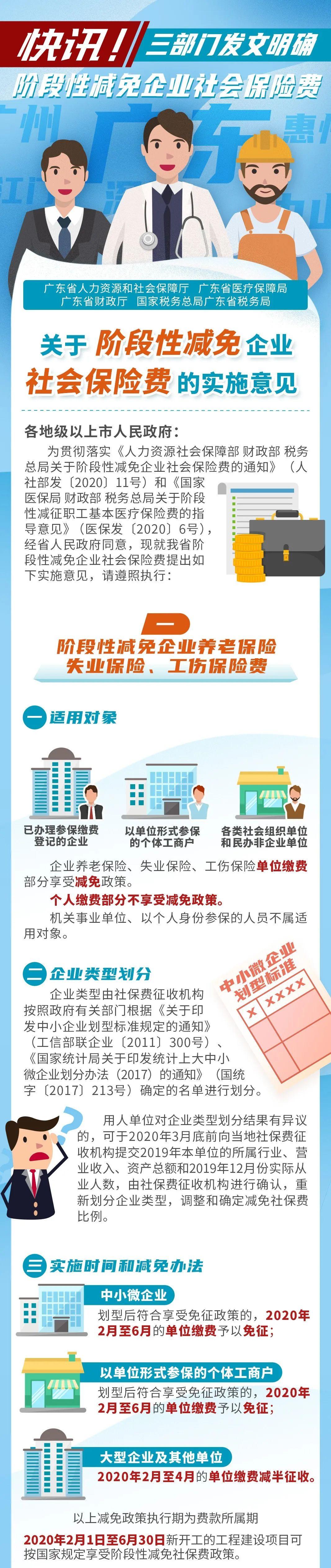 广东省社保网广东省社保网，构建更完善的社保体系