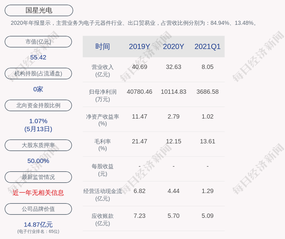 广东星翔贸易有限公司广东星翔贸易有限公司，探索卓越之路